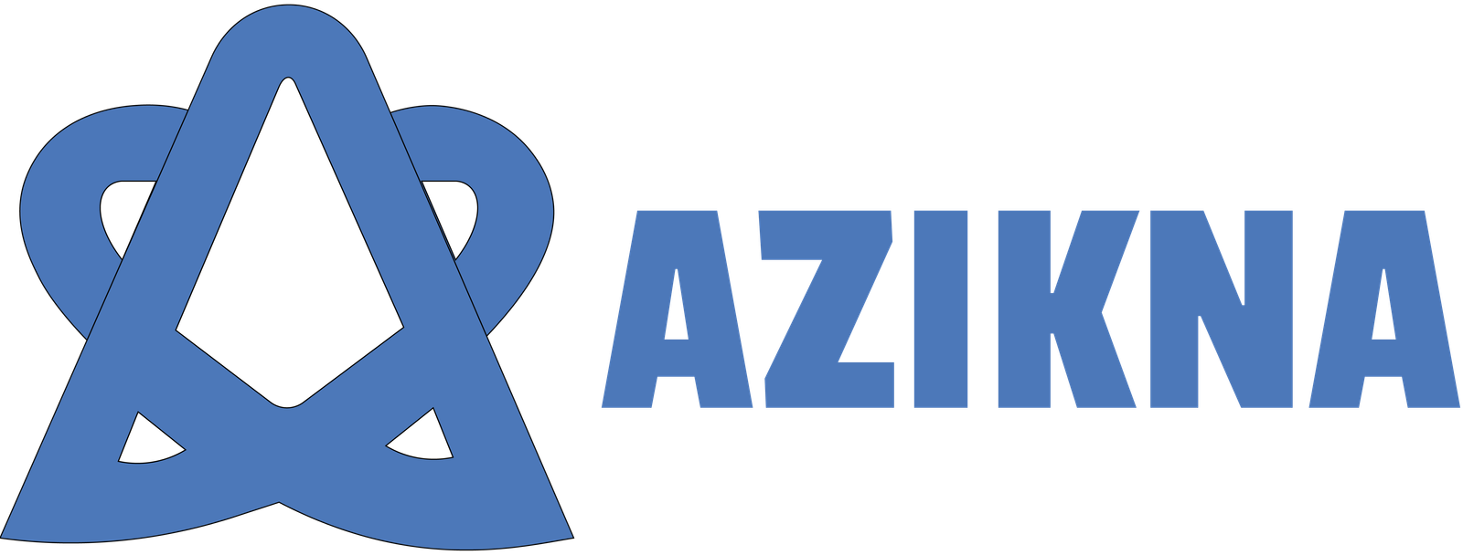 Azikna